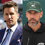 5 Interesting Facts About Aaron Rodgers’ Brother Luke Rodgers – Net Worth, Career, Love Life