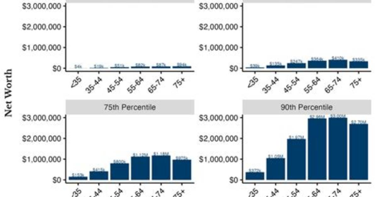 A Detailed Look at Net Worth, Age, Daughter, and Family
