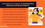 A Journey into Content Creation And