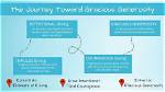 A Journey of Triumph and Generosity