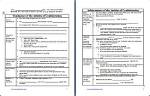 Articles of Confederation Accomplishments: a Detailed Examination