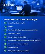 Best Free Remote Iot Login: Secure Access & Top Platforms