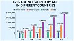Biography, Age, Net Worth, Salary, and Legacy
