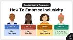 Brittney Griner: Understanding Pronouns and Identity