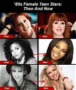 Celebrating the Stars: Female Celebrities Born in 1995