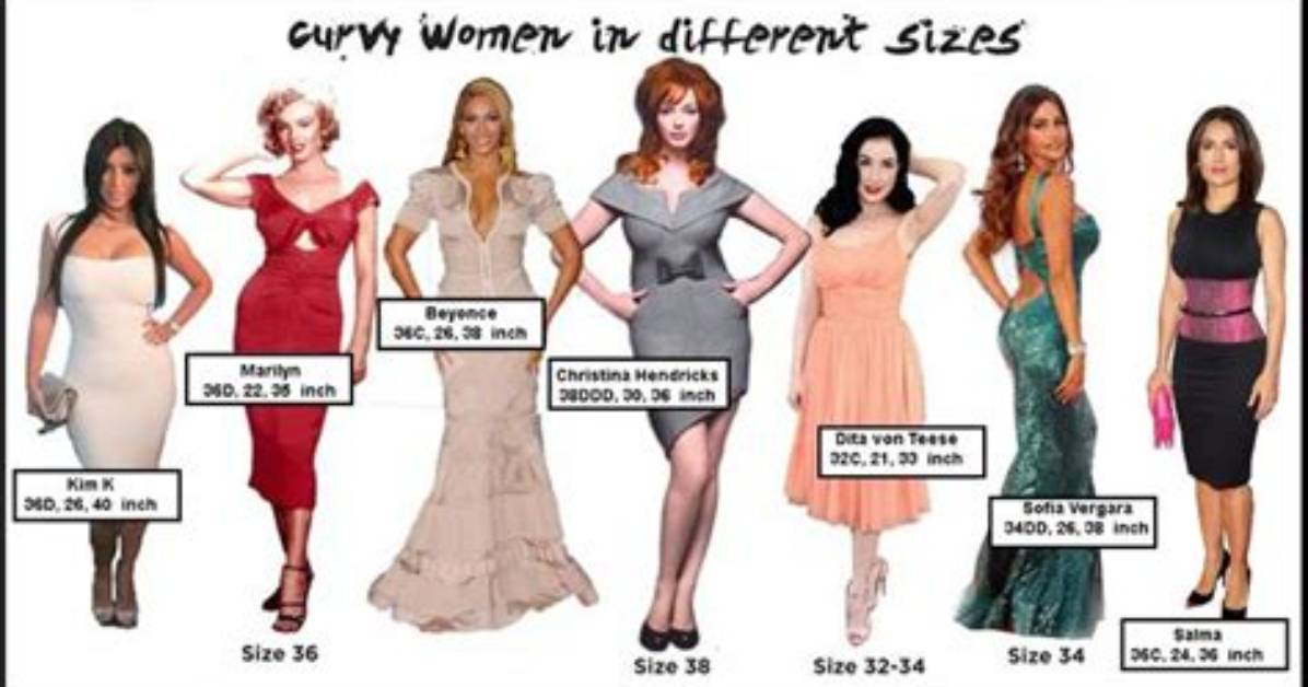 Celebrity Measurements 38-28-38: Understanding the Iconic Curves of Hollywood Stars
