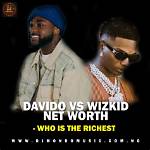 Comparative Wealth: the Net Worth of Wizkid and Davido