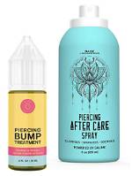 Cost, Aftercare, Scarring, Pain, Cleaning ·