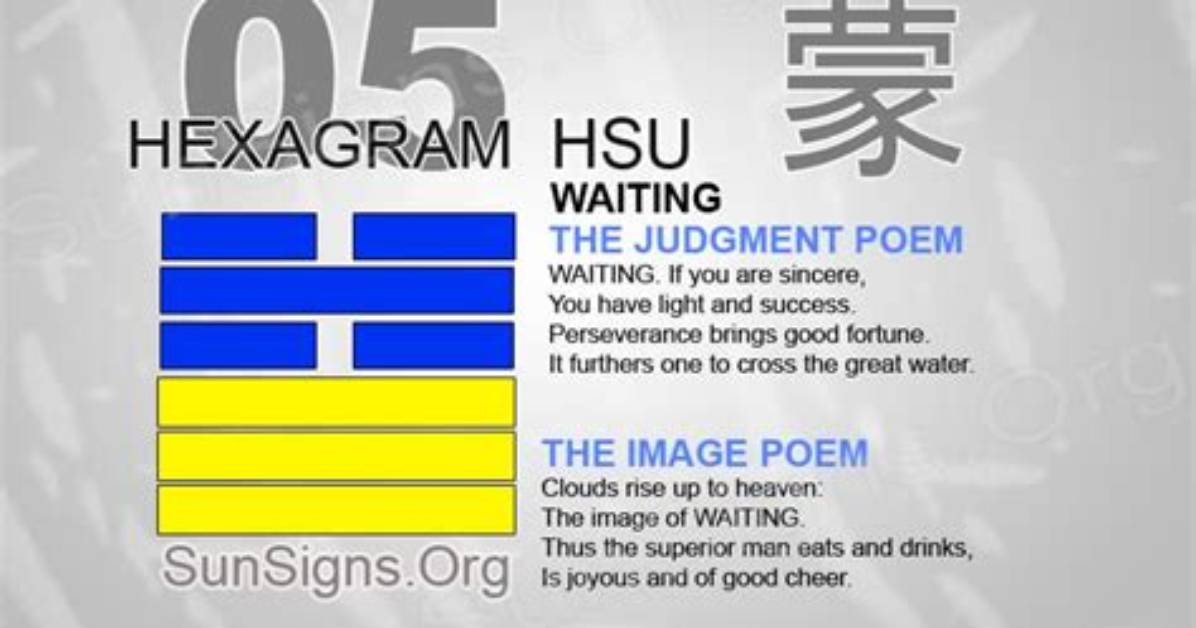 Dashj | Hexagram 5 iChing: Waiting