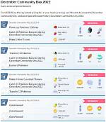 December Community Day 2022 Special Research Quest Tasks Rewards Encounters