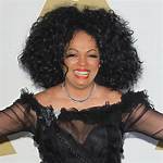 Diana Ross Death Rumors Debunked, Insights Revealed