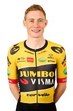 Discover Jonas Vingegaard's Age: a Comprehensive Guide