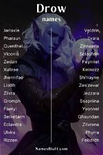 Discover the Enchanting Names of the Drow