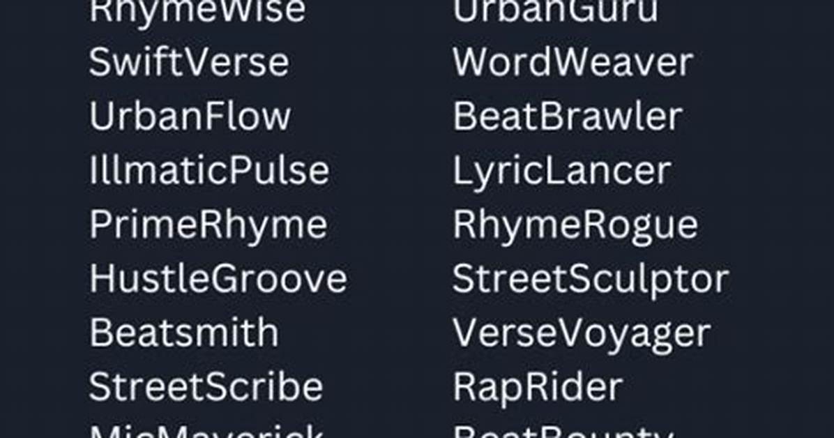 Discover the Real Names of Female Rap Icons
