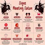 Discover the Zodiac Sign Linked to Satan