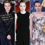 Discovering Shiloh Jolie-Pitt's Height: a Glimpse into Her Life