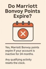 Do Marriott Points Expire? ·