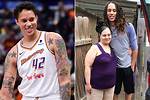Exploring the Life of Britney Griner's Brother: a Family Connection