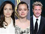Exploring the Lives of Angelina and Brad's Children