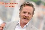 Exploring the Net Worth of Bryan Cranston: a Journey Through Wealth and Success