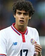 Exploring Yeltsin Tejeda Net Worth and Career Achievements
