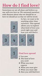 Finding Love in the Future: Your Guide to Girlfriend 2024