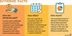How Often Does Vfiax Pay Dividends?