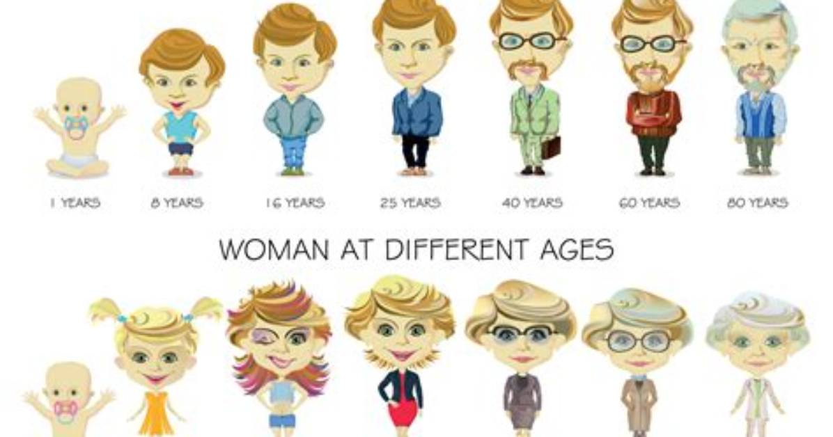 How Old Do You Have to Be to Work at Walmart? |