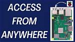 How to Remotely Access Raspberry Pi for Remoteiot: a Comprehensive Guide