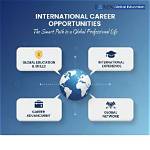 International Skills Development: Unlocking Global Opportunities