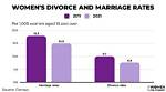 Jason Kidd: Controversial Professional Career, Marriages, Divorce, Children, Domestic Violence!