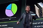 Jensen Huang Net Worth 2024