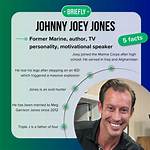 Johnny Jones: Get to Know the Entrepreneur Behind Wikipedia's Success
