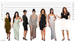 Kris Jenner Height: a Closer Look at the Matriarch of Reality Tv
