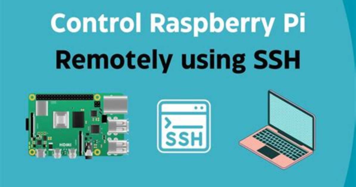 Mastering Ssh over the Internet with Raspberry Pi: the Ultimate Guide