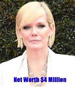 Maura West Net Worth and Salary Income Estimation Jan, 2024 |