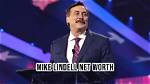 Mike Lindell Net Worth 2024: a Comprehensive Overview