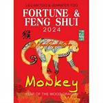 Monkey Horoscope 2024 - Luck and Feng Shui Predictions! ·