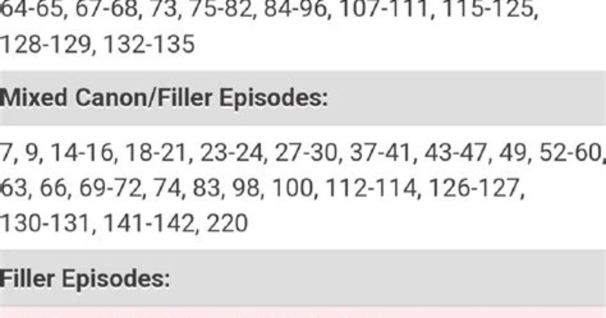 Naruto Filler: Understanding the Non-Canon Episodes of the Beloved Series