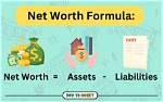 Net Worth, Height, and Everything You Need to Know