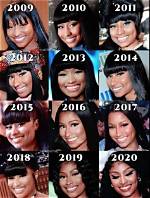 Nicki Minaj's Evolution Through Rare Photos