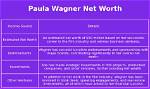 Paula Wagner Net Worth and Salary Income Estimation Jan, 2024 ·