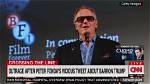 Peter Fonda's Controversial Comments on Barron Trump Ignite Firestorm