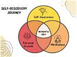 Reggie Miller's Journey of Self-Discovery