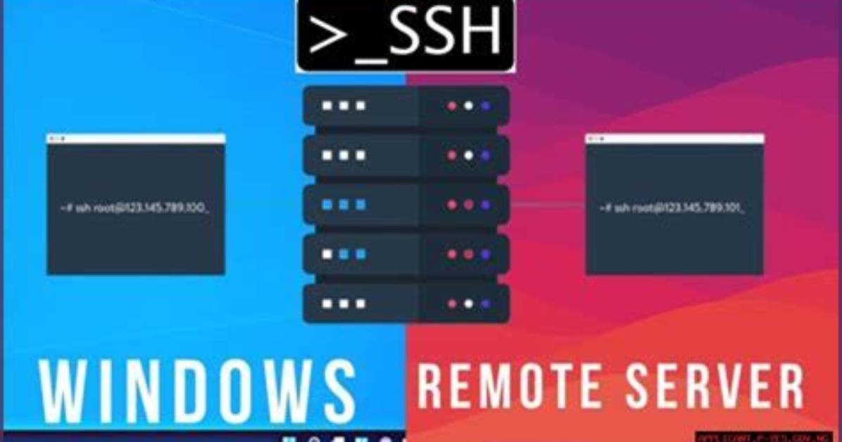 Remoteiot Ssh Free Download: a Comprehensive Guide for Secure Remote Access