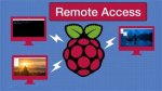 Remotely Access Raspberry Pi Remoteiot Free: a Comprehensive Guide