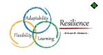 Resilience, Authenticity, and Unstoppable Spirit