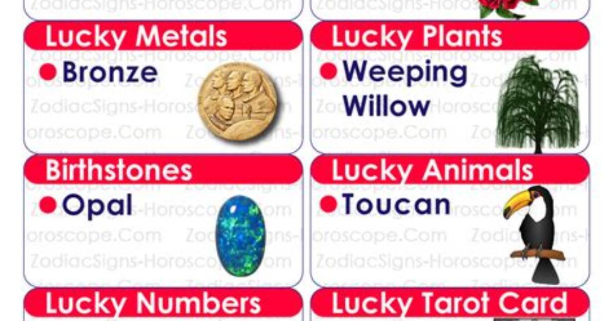 September 23 Zodiac Horoscope Birthday Personality ·