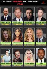 Sibling Stardom: the Intriguing Relationship Between Eric Roberts and Julia Roberts