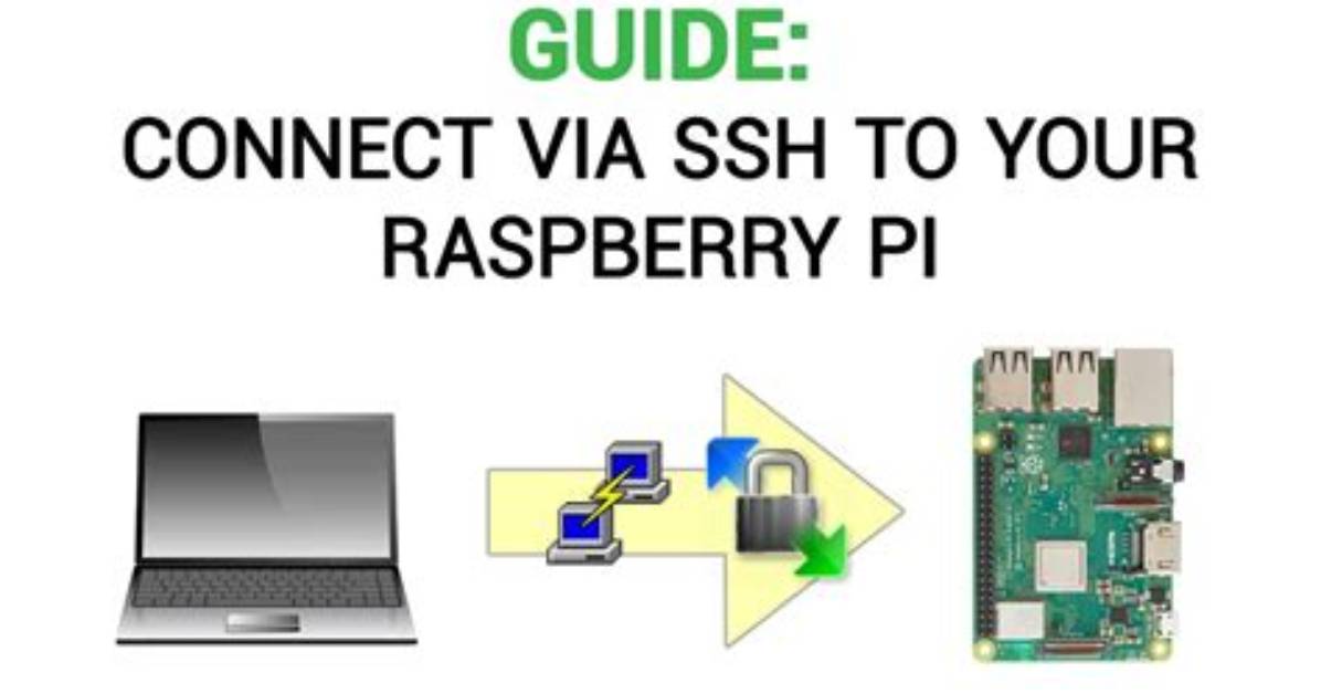 Ssh to Raspberry Pi Behind Firewall: Easy Guide & Free Methods